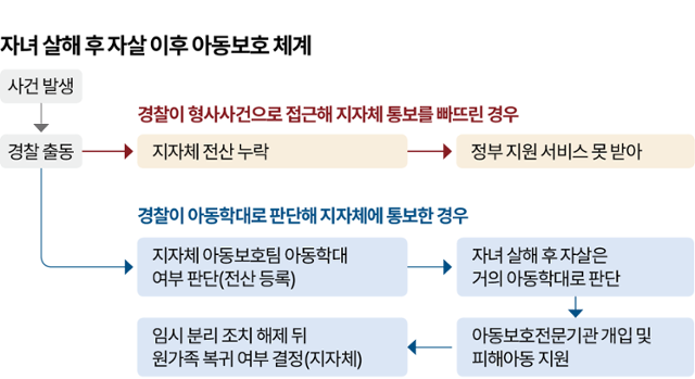 그래픽=박종범 기자