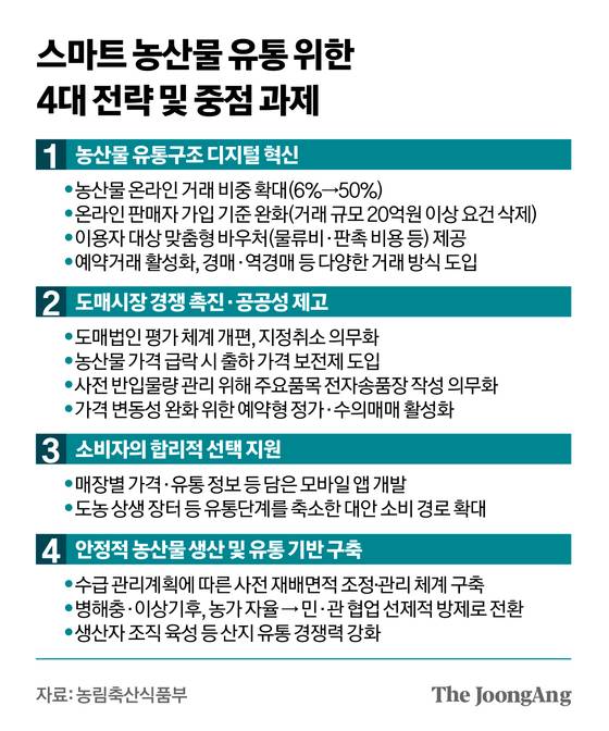신재민 기자