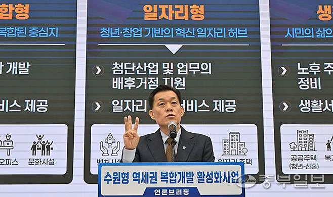 17일 오전 수원시청 중회의실에서 이재준 시장이 기자회견을 열고 '수원형 역세권 복합개발 활성화 사업' 내용을 발표하고 있다. 김경민기자