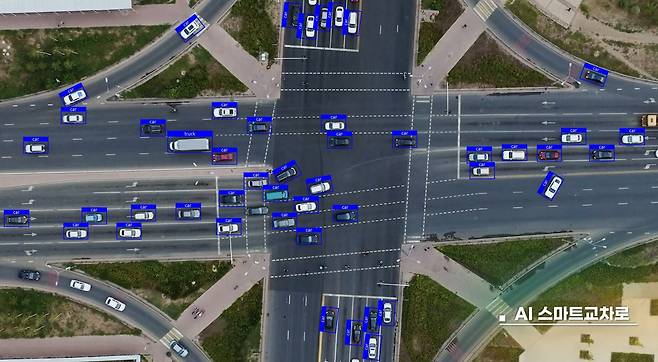 라온로드의 인공지능(AI) 스마트 교차로 차량 검지 및 영상 분석 이미지. /라온피플 제공