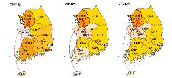 시도별 청년(19~34세) 인구의 수도권 순이동 현황. 통계청 제공