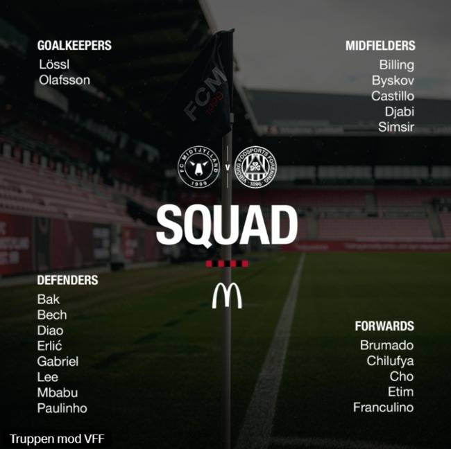 사진 = 미트윌란 / 조규성이 21일 오전 1시 비보르전 명단에 포함됐다. 우측 하단 세 번째