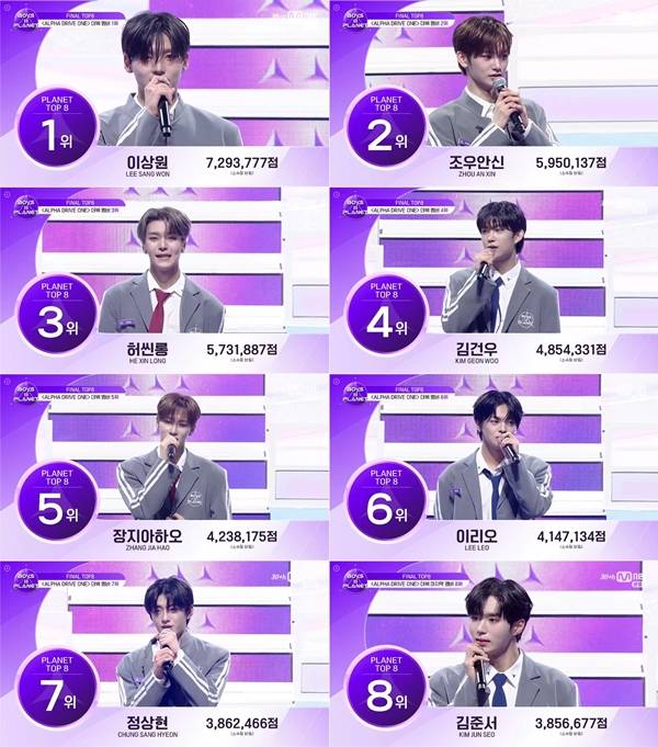 Mnet '보이즈 2 플래닛'./사진=Mnet '보이즈 2 플래닛' 영상 캡처