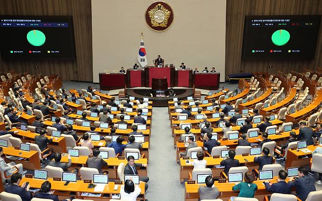 26일 서울 여의도 국회에서 열린 제429회국회(정기회) 9차 본회의에서 검찰청 폐지를 골자로 한 정부조직법 개정안이 통과되고 있다. 뉴스1