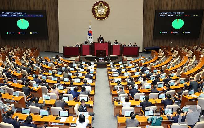 26일 서울 여의도 국회에서 열린 제429회국회(정기회) 9차 본회의에서 검찰청 폐지를 골자로 한 정부조직법 개정안이 통과되고 있다. 검찰청 폐지를 골자로 한 정부조직법 개정안이 국회를 통과하면서 1948년 8월 정부 수립과 함께 설치된 검찰청은 78년 만에 간판을 내리게 된다./뉴스1 ⓒ News1 신웅수 기자