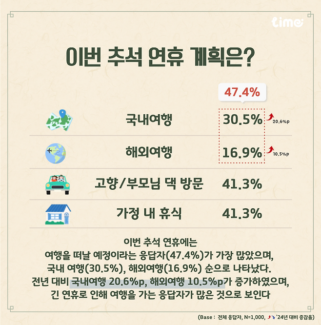 (라임 제공)