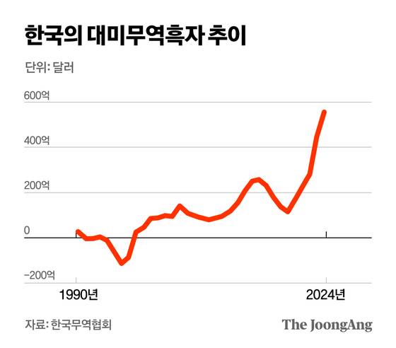 정근영 디자이너