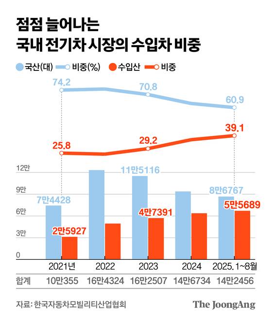 신재민 기자