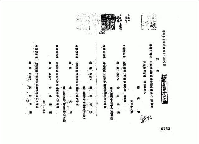 ▲ 홍순창의 판결문. 강릉 출신인 그는 학생들에게 독립과 민족의식을 고취한 사실이 발각돼 경성 지방 법원에서 징역 2년형을 언도받고 서대문 형무소에서 옥고를 치렀다. 독립기념관 제공