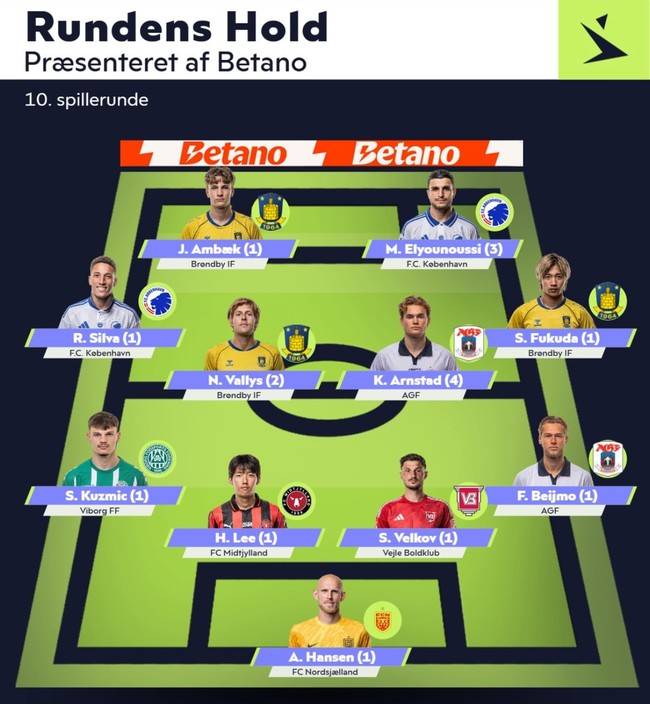 사진=수페르리가