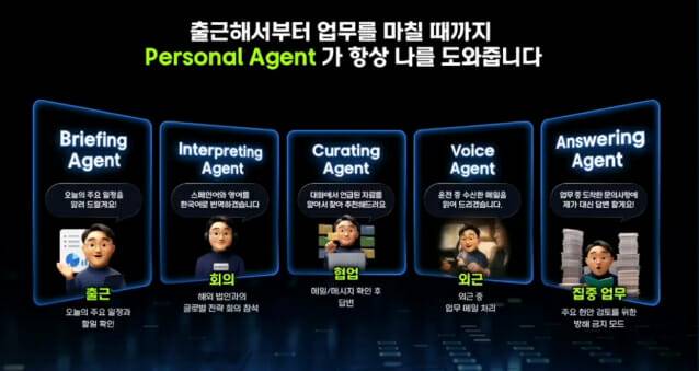 삼성SDS 퍼스널 에이전트 전략 제시