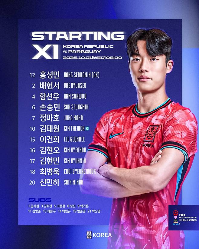 1일 오전 8시(한국시간) 칠레 발파라이소의 에스타디오 엘리아스 피게로아 브란데르에서 열리는 2025 국제축구연맹(FIFA) 20세 이하(U-20) 월드컵 조별리그 2차전 파라과이전 대한민국 U-20 대표팀 선발 라인업. /사진=대한축구협회 제공