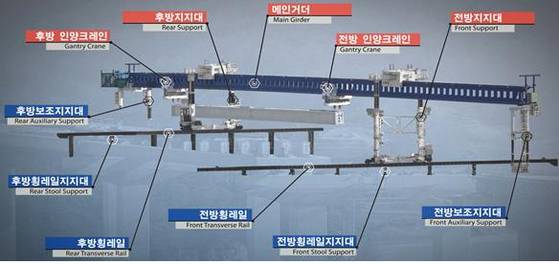 경기남부경찰청