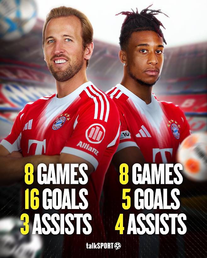 바이에른 뮌헨 해리 케인(왼쪽)과 마이클 올리세의 최근 8경기 기록. /사진=토크스포츠 SNS 캡처