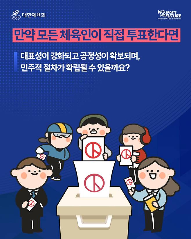 체육단체 선거제도 개선을 위한 설문조사 카드뉴스. /그래픽=대한체육회 제공