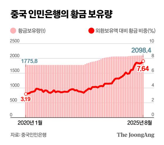 정근영 디자이너