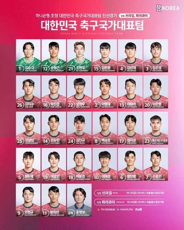 사진=대한축구협회 SNS 캡쳐