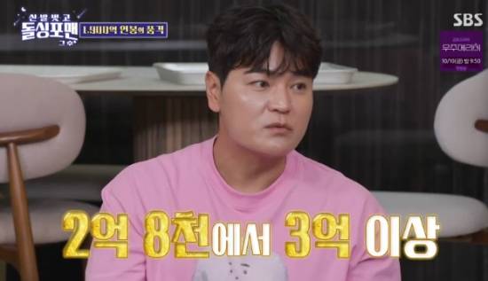 SBS 예능 프로그램 '신발 벗고 돌싱포맨' 추신수 방송화면 캡처