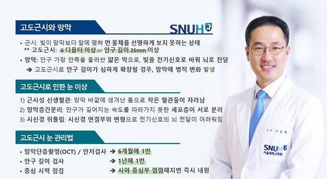 박운철 서울대병원 안과 교수는 고도근시가 있다면 망막질환에 취약할 수 있음으로 정기적인 검진이 필요하다고 밝혔다. 사진=서울대병원