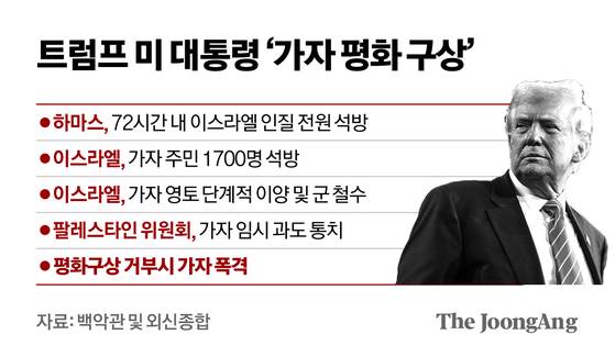 신재민 기자