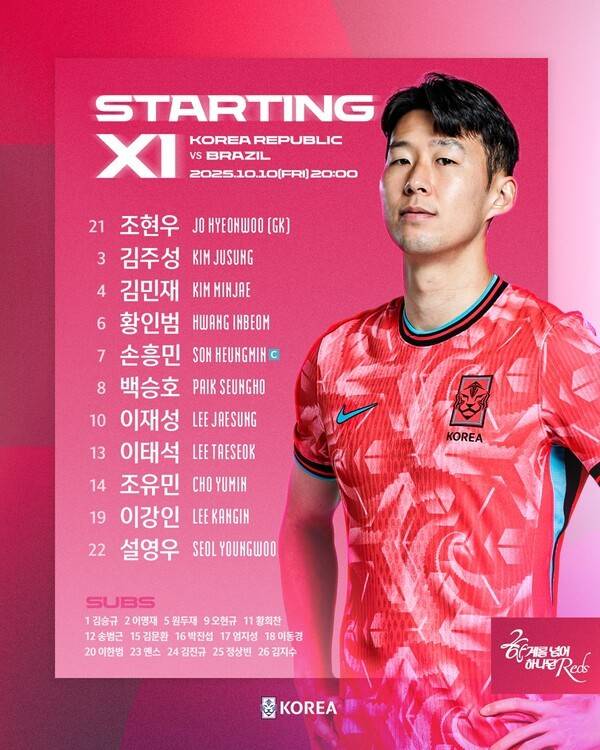 10일 오후 8시 서울월드컵경기장에서 국제축구연맹(FIFA) 랭킹 6위 '초호화 삼바군단' 브라질과 A매치 평가전에 나서는 한국 축구대표팀 선발 명단. /사진=KFA