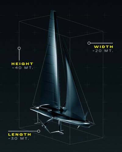 페라리 하이퍼세일 프로젝트