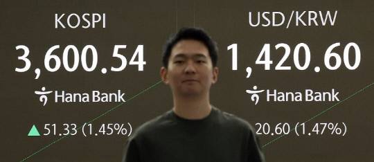10일 서울 중구 하나은행 딜링룸 현황판에 코스피 지수 등이 표시되고 있다. 이날 코스피 지수는 전 거래일 대비 48.90포인트(1.38%) 오른 3,598.11에, 코스닥은 4.61포인트(0.54%) 오른 858.86에 개장했다. 연합뉴스.