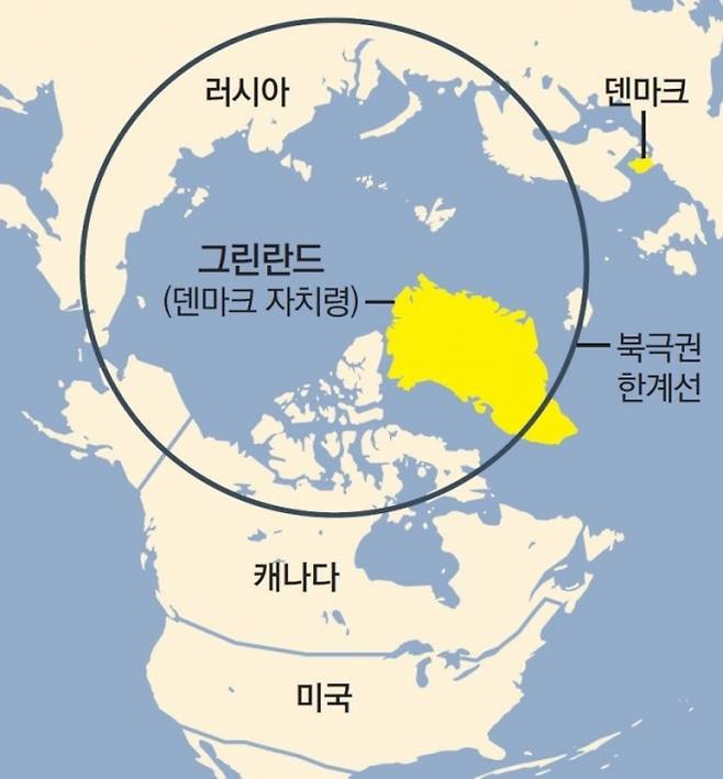 그린란드 위치