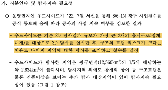 2022년 9월 30일 한국석유공사 이사회에 부의 안건으로 제출된 '국내 제8광구 및 6-1광구 북부지역 탐사사업 지분인수안'. 김한규 더불어민주당 의원실 제공