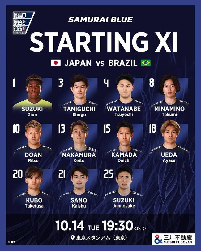 사진=일본 축구협회