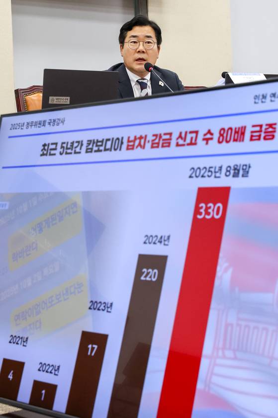 박찬대 더불어민주당 의원이 지난 13일 서울 여의도 국회에서 열린 정무위원회 국정감사에서 캄보디아 한국인 감금 피해 및 사망 사건 관련 질의하고 있다. 뉴스1