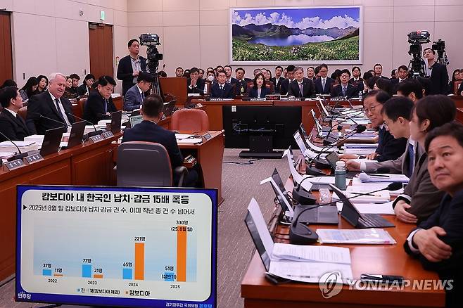 캄보디아 내 한국인 범죄 피해 관련 질의 받는 조현 장관 (서울=연합뉴스) 박동주 기자 = 조현 외교부 장관이 13일 서울 여의도 국회에서 열린 외교통일위원회 국정감사에서 캄보디아 내 한국인 범죄 피해와 관련해 더불어민주당 윤후덕 의원의 질의를 받고 있다. 2025.10.13 pdj6635@yna.co.kr