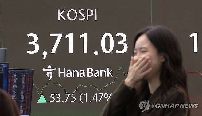 코스피 상승 계속 (서울=연합뉴스) 김인철 기자 = 16일 서울 중구 하나은행 딜링룸 현황판에 코스피 지수 등이 표시되고 있다.
이날 코스피 지수는 전 거래일 대비 18.54포인트(0.51%) 오른 3,675.82에, 코스닥은 2.10포인트(0.24%) 오른 866.82에 개장했다. 2025.10.16 yatoya@yna.co.kr