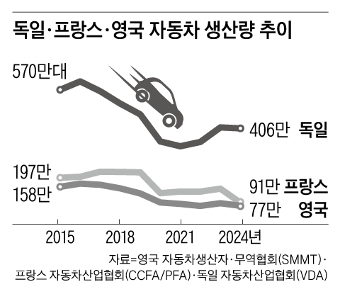 그래픽=김현국
