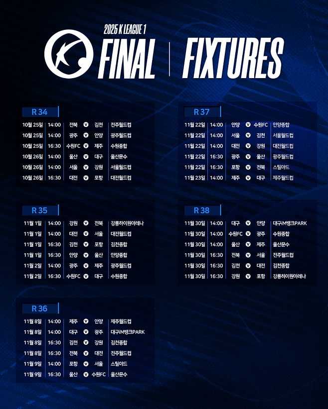 사진=프로축구연맹