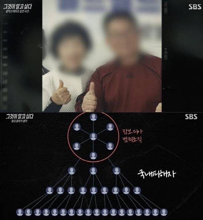 (사진=SBS 그것이 알고싶다 캡처)
