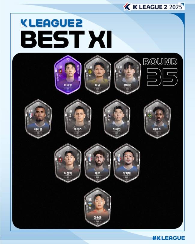 사진=한국프로축구연맹