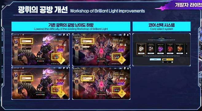 ▲ 기존 광휘의 공방 난이도가 낮아지고, 공방 종류에 무관하게 코어 보상 선택이 가능해진다
