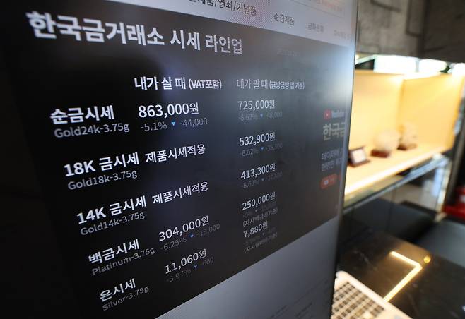 22일 서울 종로구 한국금거래소 종로본점에 금시세가 표시돼 있다. 연일 사상 최고가 행진을 이어오던 국제 금값은 21일(현지시간) 장중 한때 6% 넘게 급락하며 12년 만의 최대 낙폭을 기록했다. 남정탁 기자