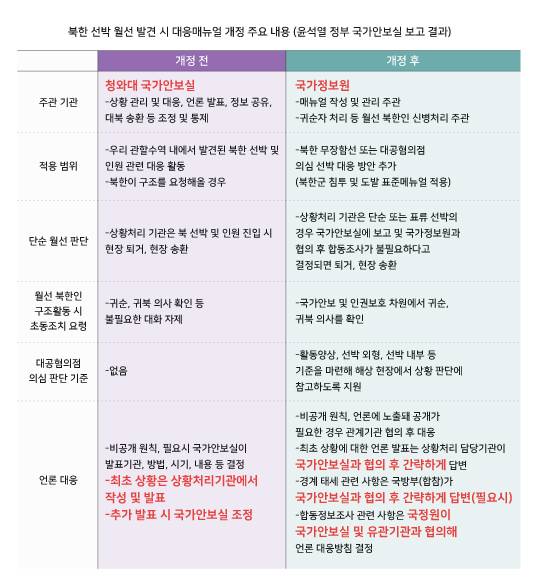 ⓒ 시사저널 양선영