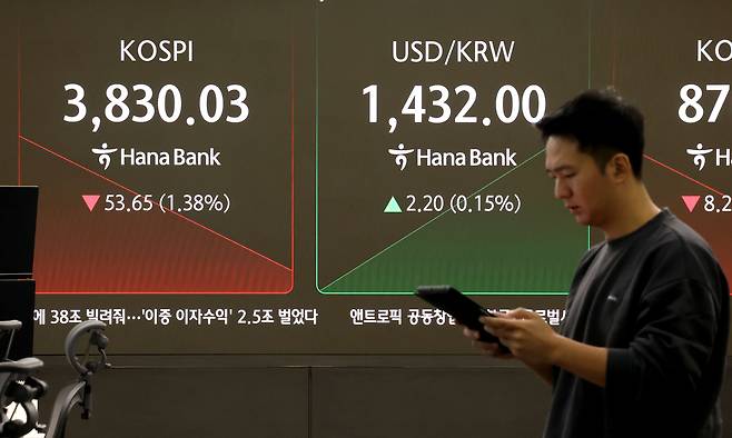 코스피가 하락 출발한 23일 서울 중구 하나은행 본점 딜링룸 현황판에 코스피 지수가 전 거래일대비 53.65포인트(1.38%) 하락한 3,830.03에 거래되고 있다. 뉴스1