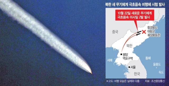 북한 조선중앙통신이 23일 공개한 사진에서 평양시 역포구역에서 북동방향으로 발사된 극초음속 비행체가 목표점인 함경북도 어랑군 궤상봉을 향해 활공하고 있다. 조선중앙통신·연합뉴스