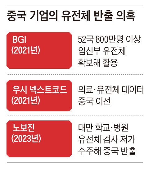 그래픽=김현국
