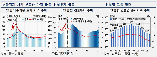한국은행 제공.