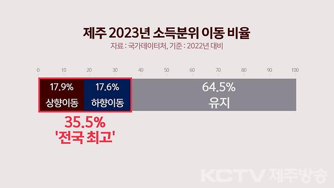그래픽=유재광 디자이너.