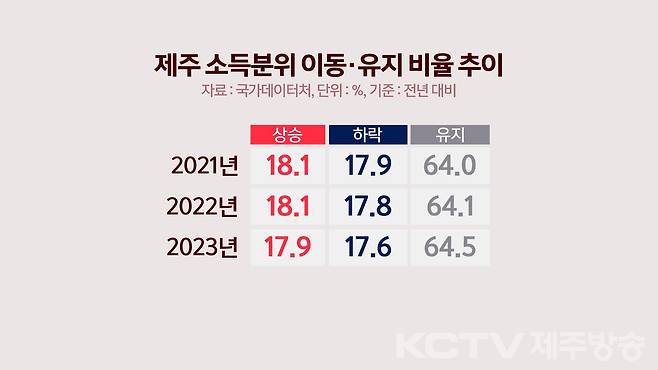 그래픽=유재광 디자이너.