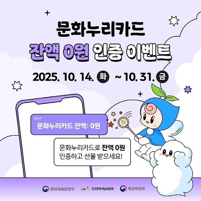 올해의 문화누리카드 혜택을 모두 누렸다면 잔액 0원 인증 이벤트도 있다. (출처=문화누리 누리집)