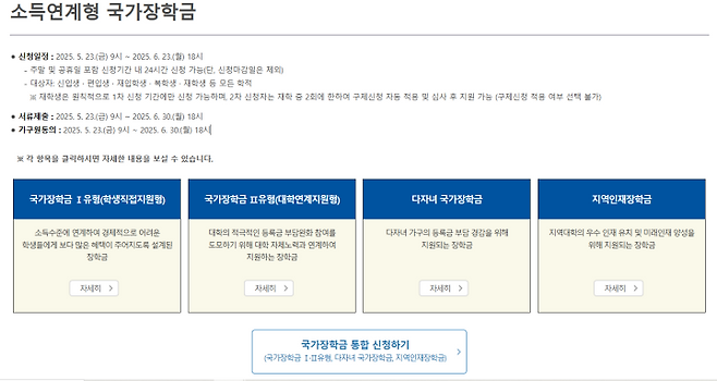 다양한 종류의 국가장학금. (출처 = 한국장학재단 누리집)
