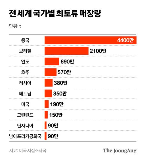차준홍 기자