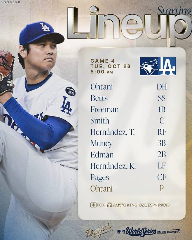 사진=LA 다저스 구단 X 계정